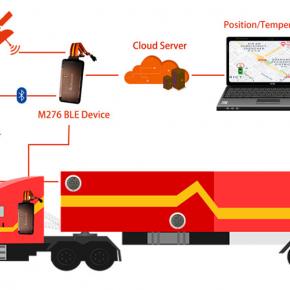 Cold Chain Transport