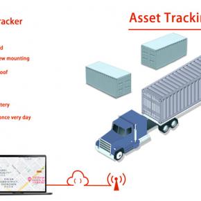 Asset Tracking Solution 